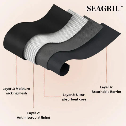 🌸💖Last Day 50% OFF|SEAGRIL™  100% Leak-Proof Underwear 4-pack