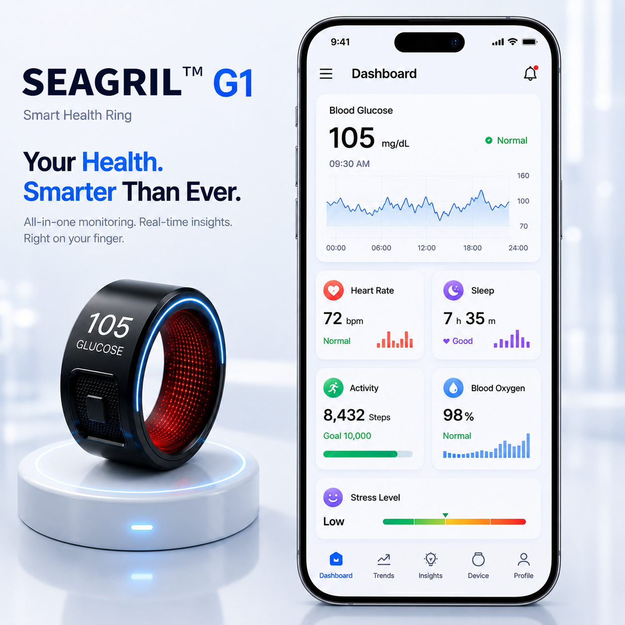🎉 75% OFF Launch Offer🏆SEAGRILTM G1 Non-Invasive Smart Ring(Mayo Clinic Recommended)
