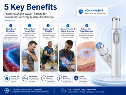 Advanced Acoustic Shockwave Therapy restores penile tissue health to enhance rise rigidity, stamina, and male performance confidence, relieving muscle pain, joint stiffness, tendon discomfort