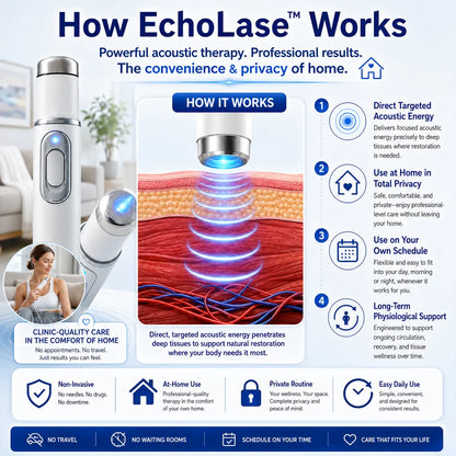 SEAGRILTM Advanced Acoustic Shockwave Therapy System✅Restores breast and gluteal firmness, revitalizes intimate tissue, and provides deep-target relief for muscle pain, joint stiffness, and tendon discomfort.