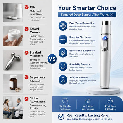 SEAGRILTM Advanced Acoustic Shockwave Therapy System✅Restores breast and gluteal firmness, revitalizes intimate tissue, and provides deep-target relief for muscle pain, joint stiffness, and tendon discomfort.
