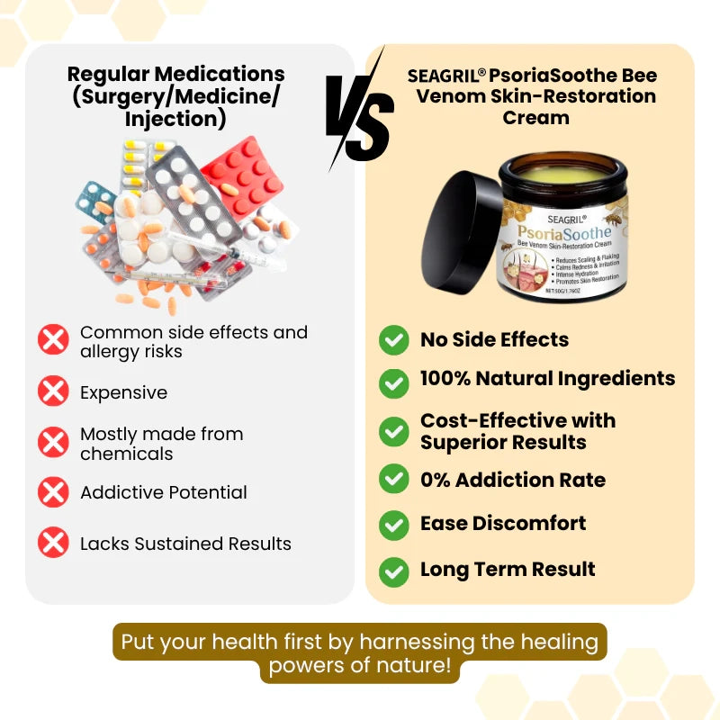 SEAGRIL® PsoriaSoothe Bee Venom Skin-Restoration Cream