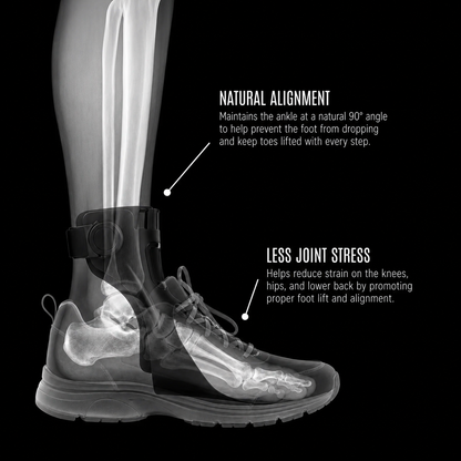 SEAGRIL™ - Foot Drop AFO Brace
