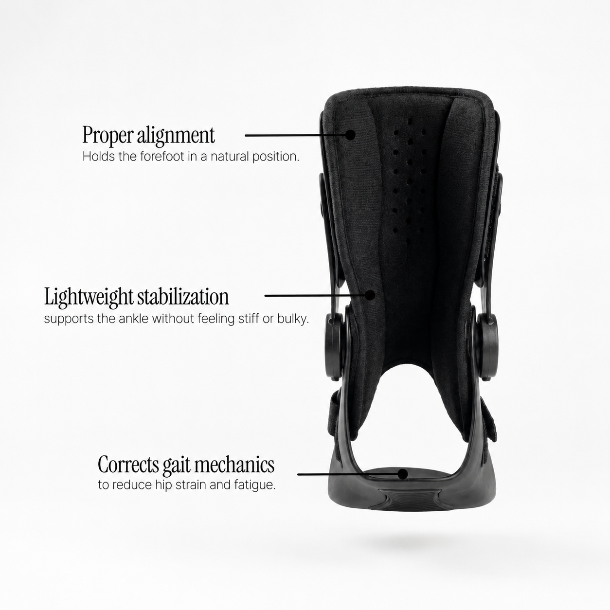 SEAGRIL™ - Foot Drop AFO Brace