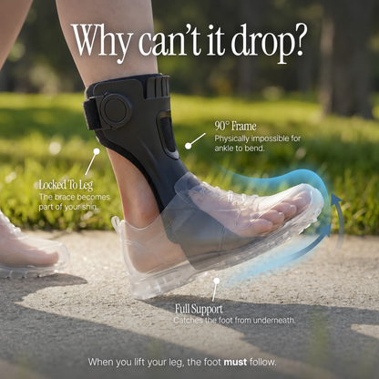 SEAGRIL™ - Foot Drop AFO Brace