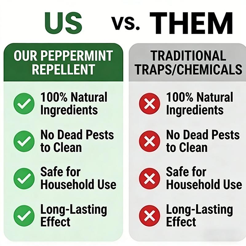 Powerful Rodent & Insect Repellent Pills