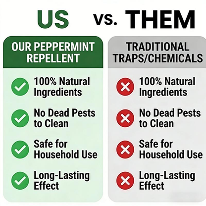 Powerful Rodent & Insect Repellent Pills