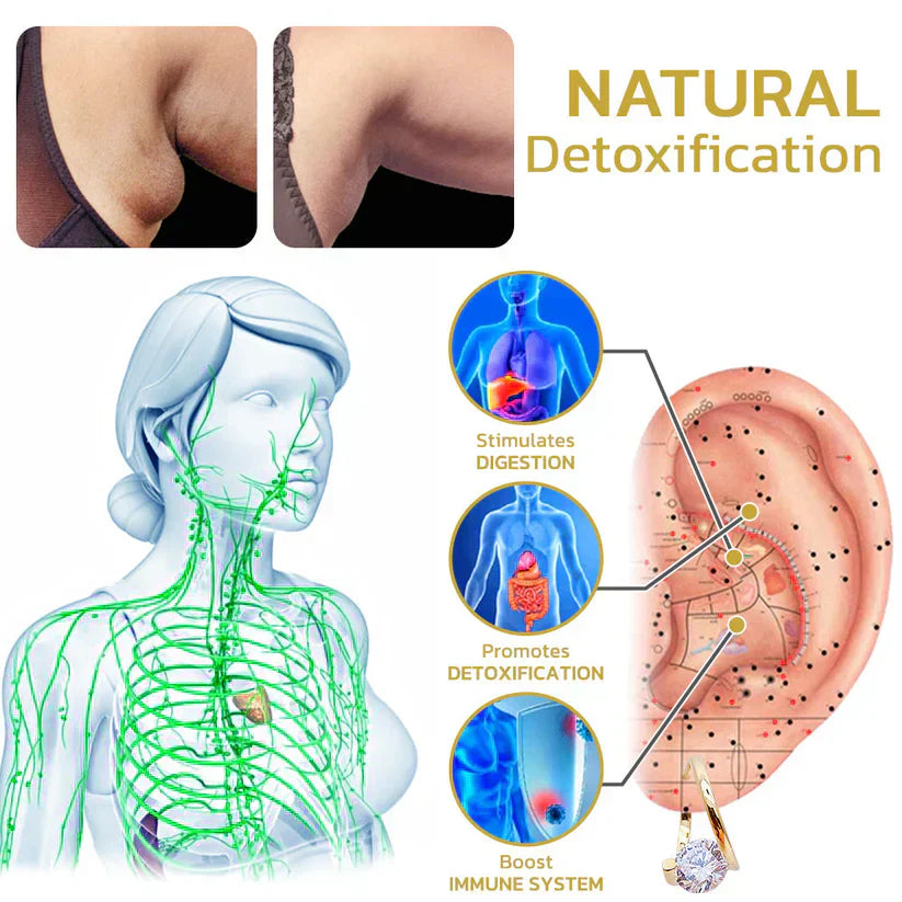 (🔥LAST DAY SALE-66% OFF) Lymphvity MagneTherapy Germanium Earrings