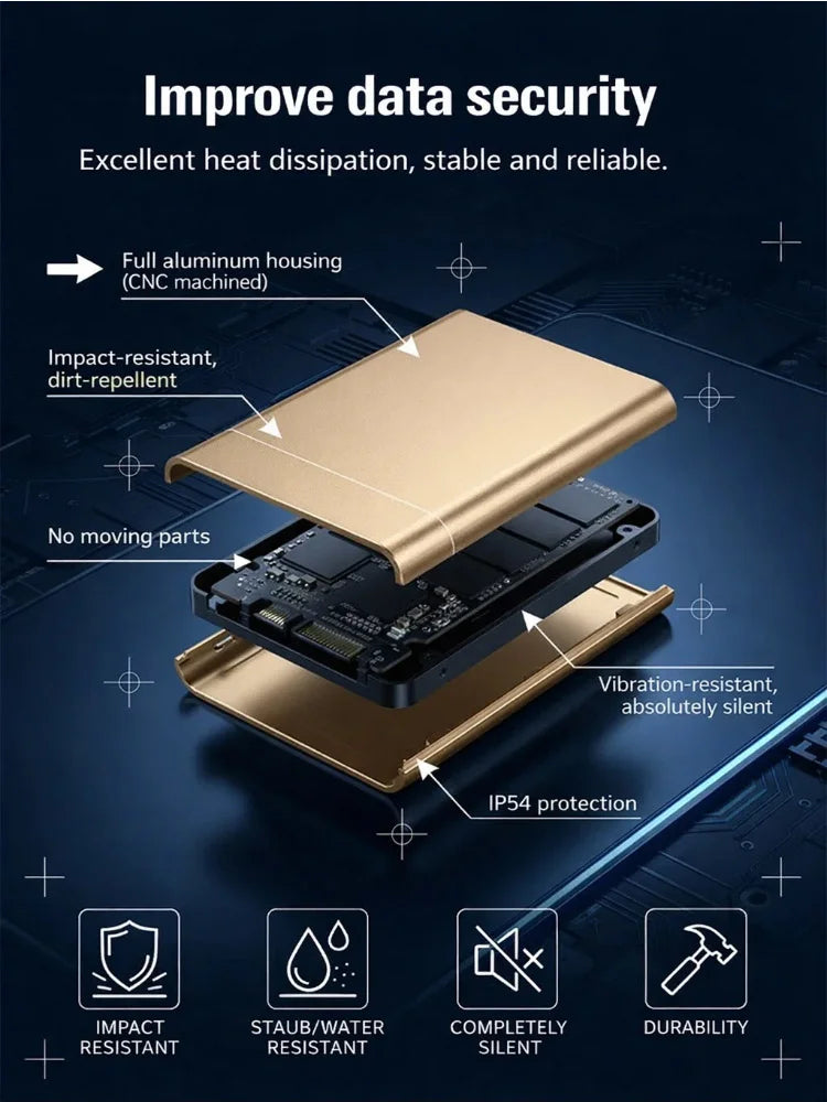 🏆Flash Sale⚡ 50K+ SOLD! Almost Gone-🔥32TB High-speed Portable SSD-Next-generation ultra-thin, high-capacity, high-speed solid-state drive