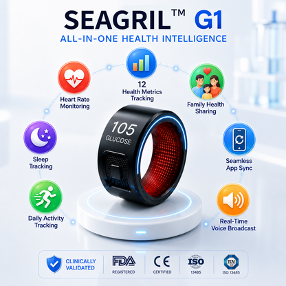 🎉 75% OFF Launch Offer🏆SEAGRILTM G1 Non-Invasive Smart Ring(Mayo Clinic Recommended)