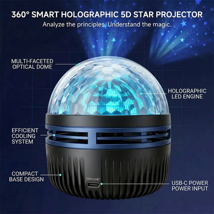 Official Store | 💕🎁SCNDR® 360° Smart Holographic Starry Sky Projector (HD Smart Dynamic 5D)